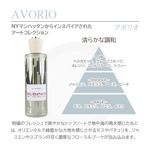 リナーリ 【LINARI】 アートコレクション ルームディフューザー 500ml